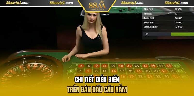 Luật lệ vòng quay số là điều cần nắm vững