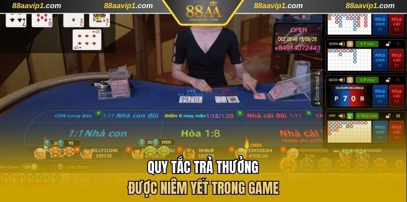 Hạn mức cược ở mỗi bàn